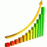 Ventas por internet